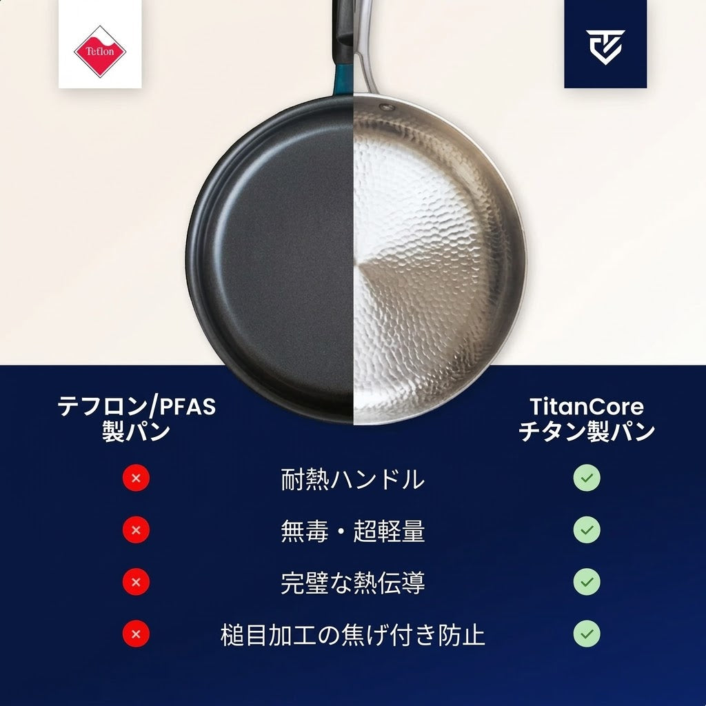 チタンフライパン Pro®｜有害物質不使用・究極のノンスティック体験